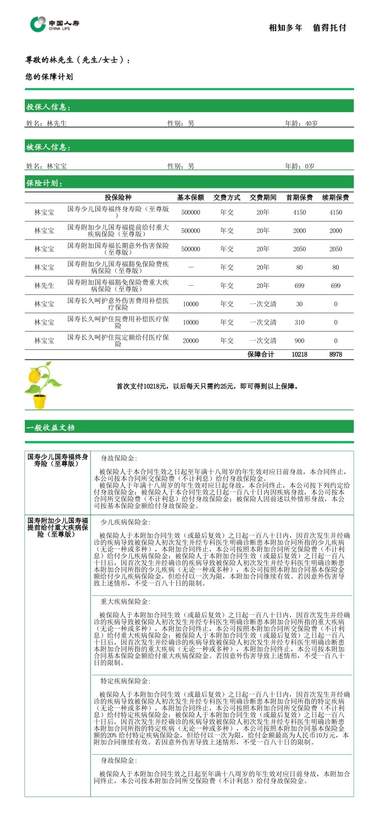 想做手术买一个商业保险 国寿祥瑞终身寿险属于什么险种 中国人寿挂职