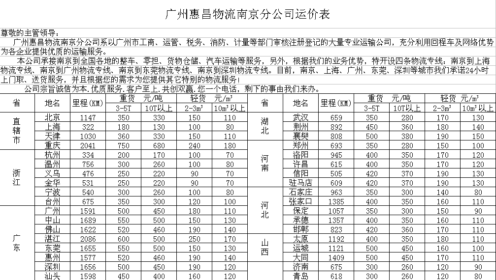 報價表-廣州惠昌物流南京分公司-金泉網空間